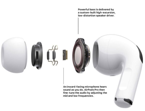 airpods pro 2 with anc technology | wireless earbuds bluetooth | super sound bass | pop up feature compatible with all devices