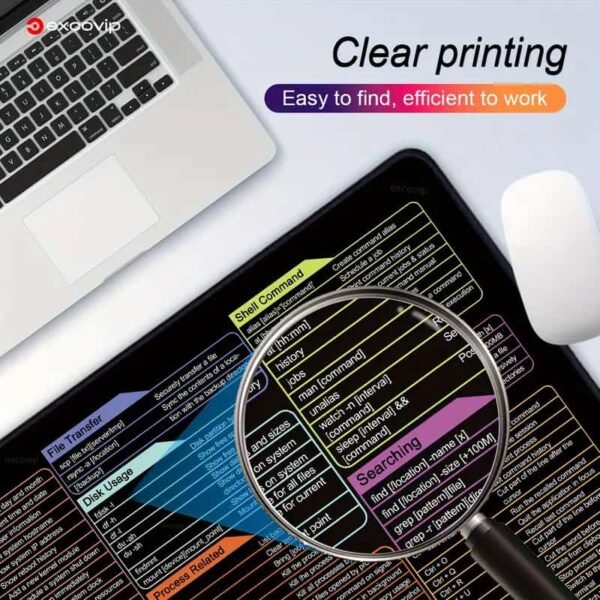 large excel shortcut keyboard & mouse pad & table mat (30×80cm) | extended non slip desk mat with office software commands – ideal for work, study & gaming