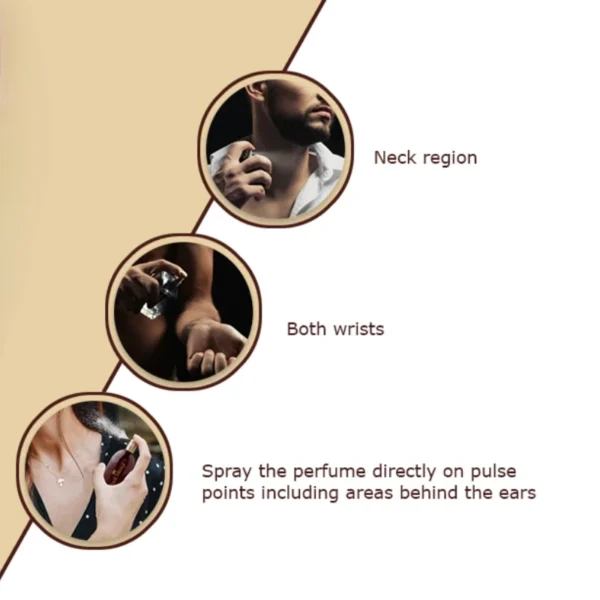 Royal Mirage Eau De Cologne Spray | 120ml Unisex Perfume - Image 5