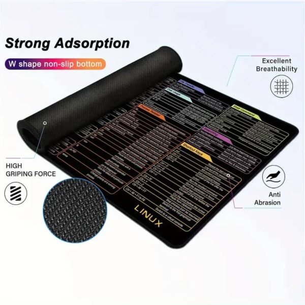 large excel shortcut keyboard & mouse pad & table mat (30×80cm) | extended non slip desk mat with office software commands – ideal for work, study & gaming