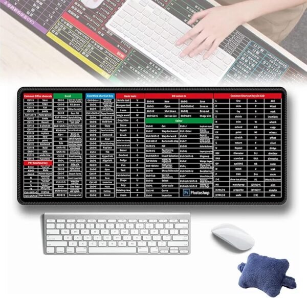 large excel shortcut keyboard & mouse pad & table mat (30×80cm) | extended non slip desk mat with office software commands – ideal for work, study & gaming
